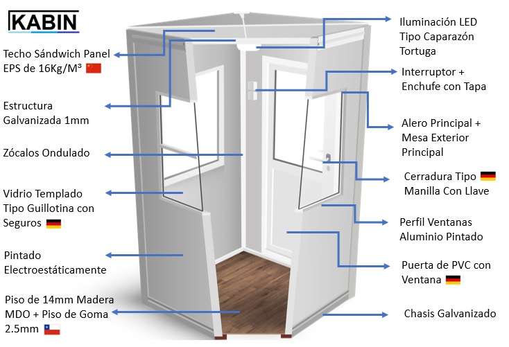 plano caseta kabin m1.2
